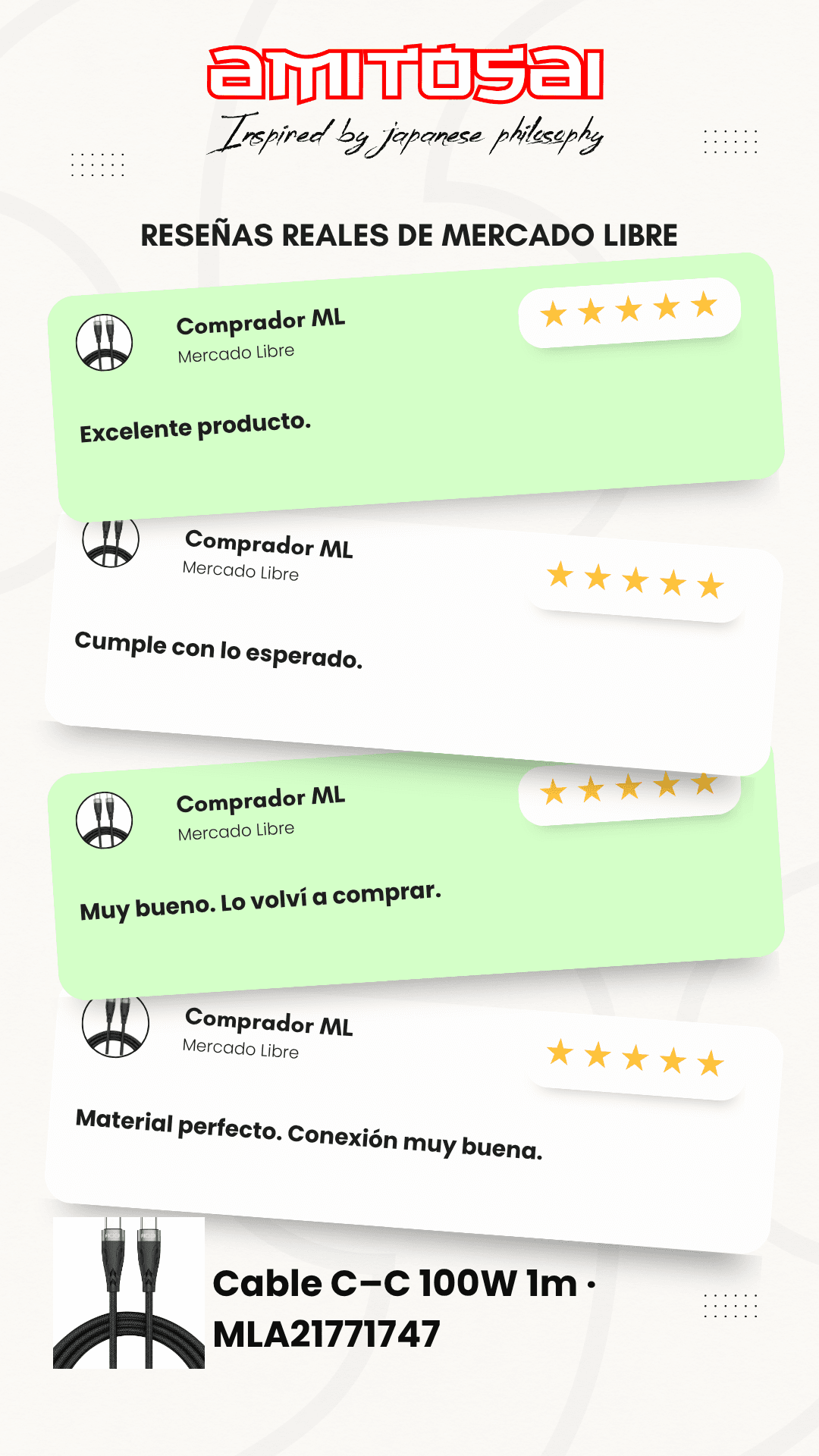 Opiniones de clientes sobre Cable USB-C a USB-C 100W turbo+datos 1 m AMITOSAI MTS-CCPD100W1