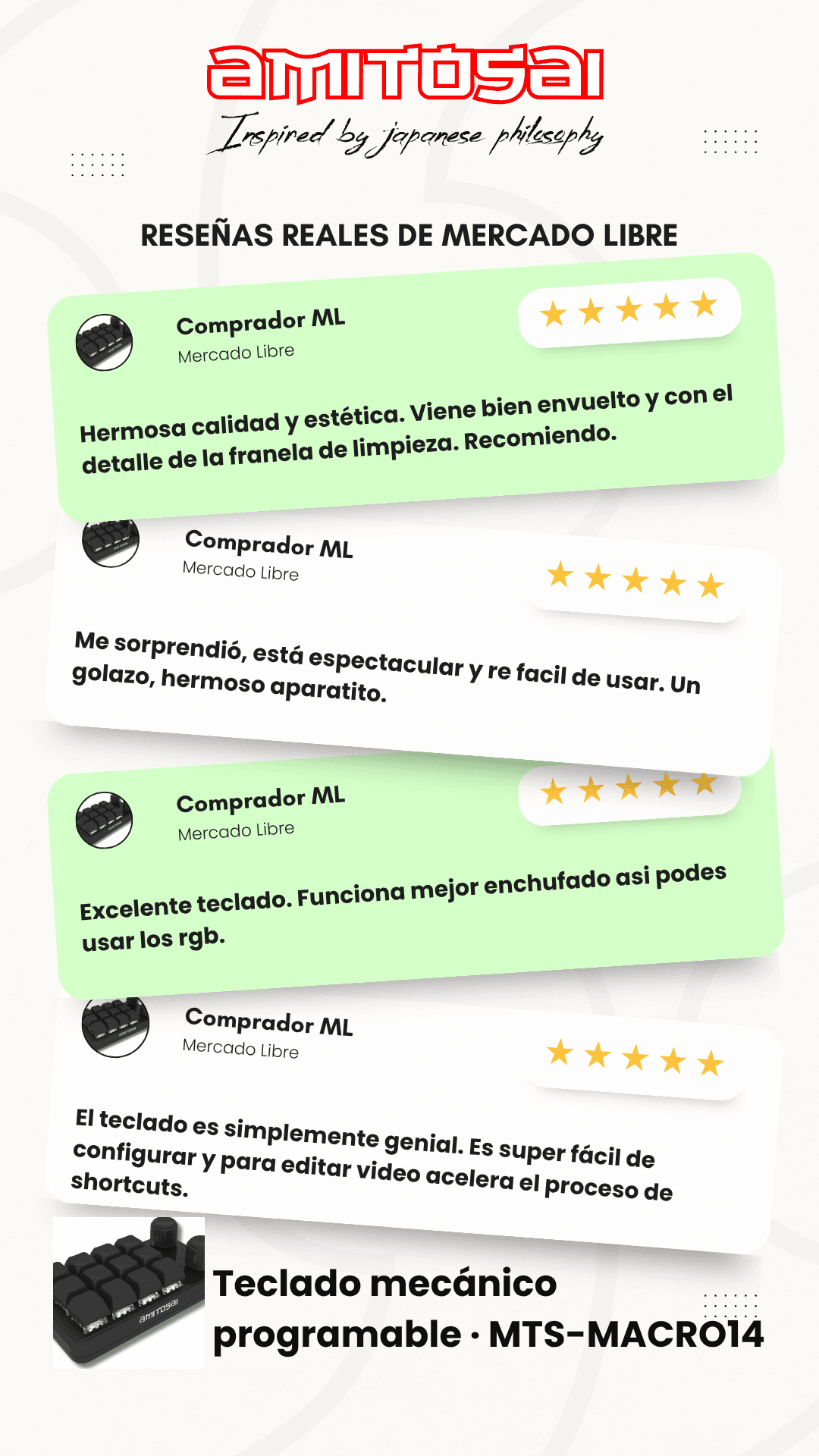 Opiniones de clientes sobre Mini teclado macro BT/2.4G AMITOSAI MTS-MACRO14