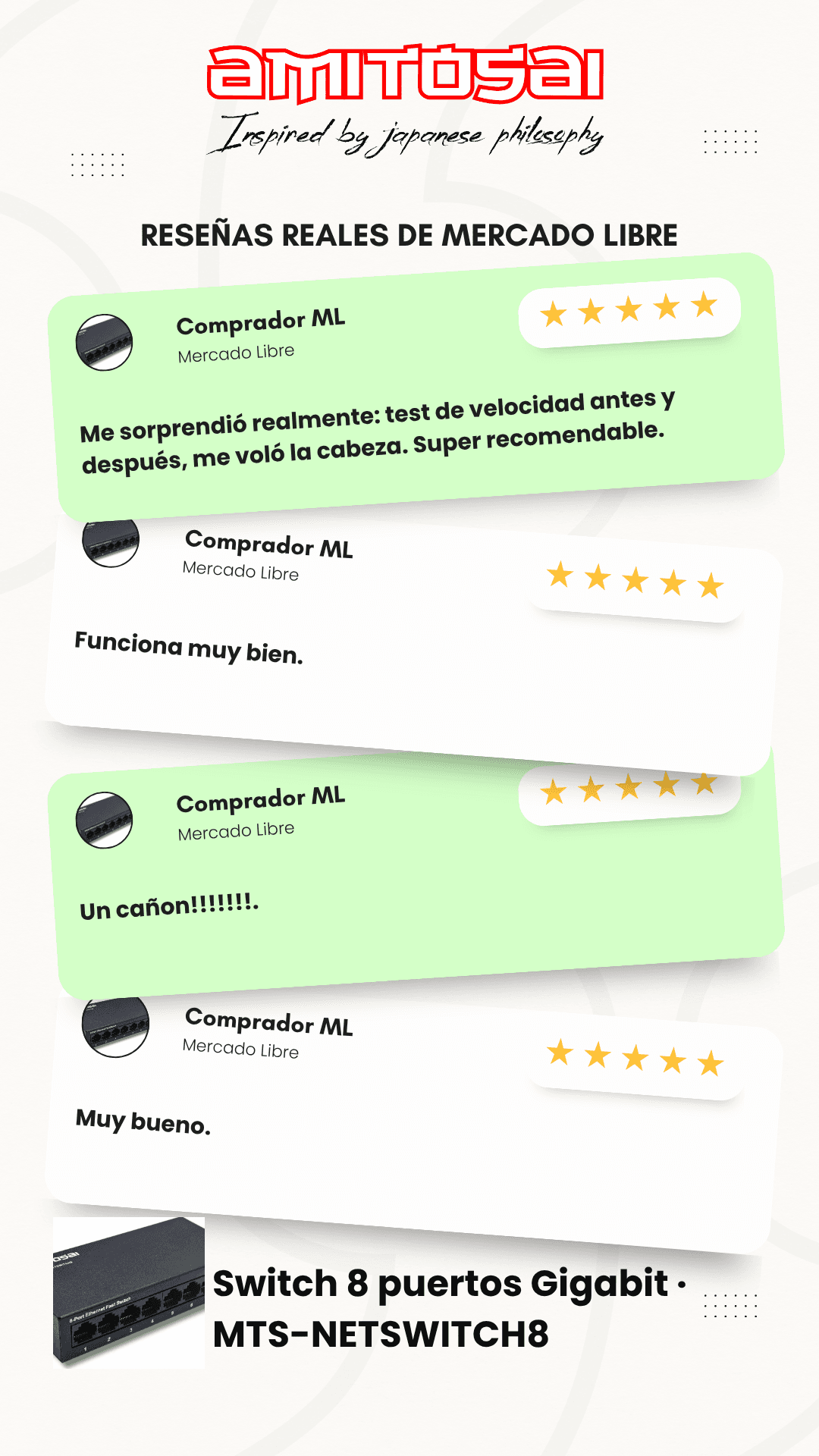 Opiniones de clientes sobre Switch de red 8 puertos Gigabit AMITOSAI MTS-NETSWITCH8