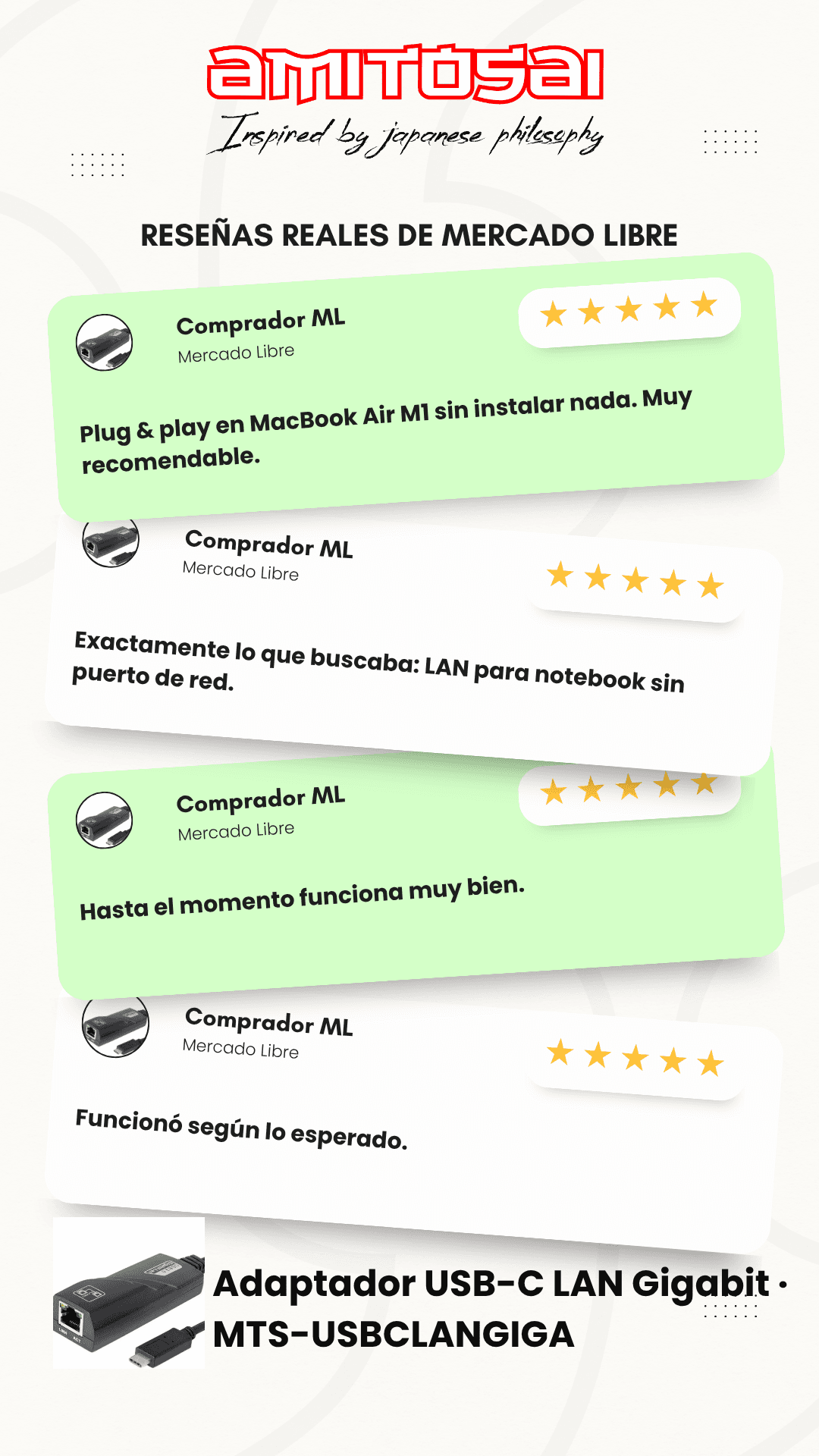 Opiniones de clientes sobre Adaptador USB-C a LAN Gigabit 1000 Mbps AMITOSAI MTS-USBCLANGIGA