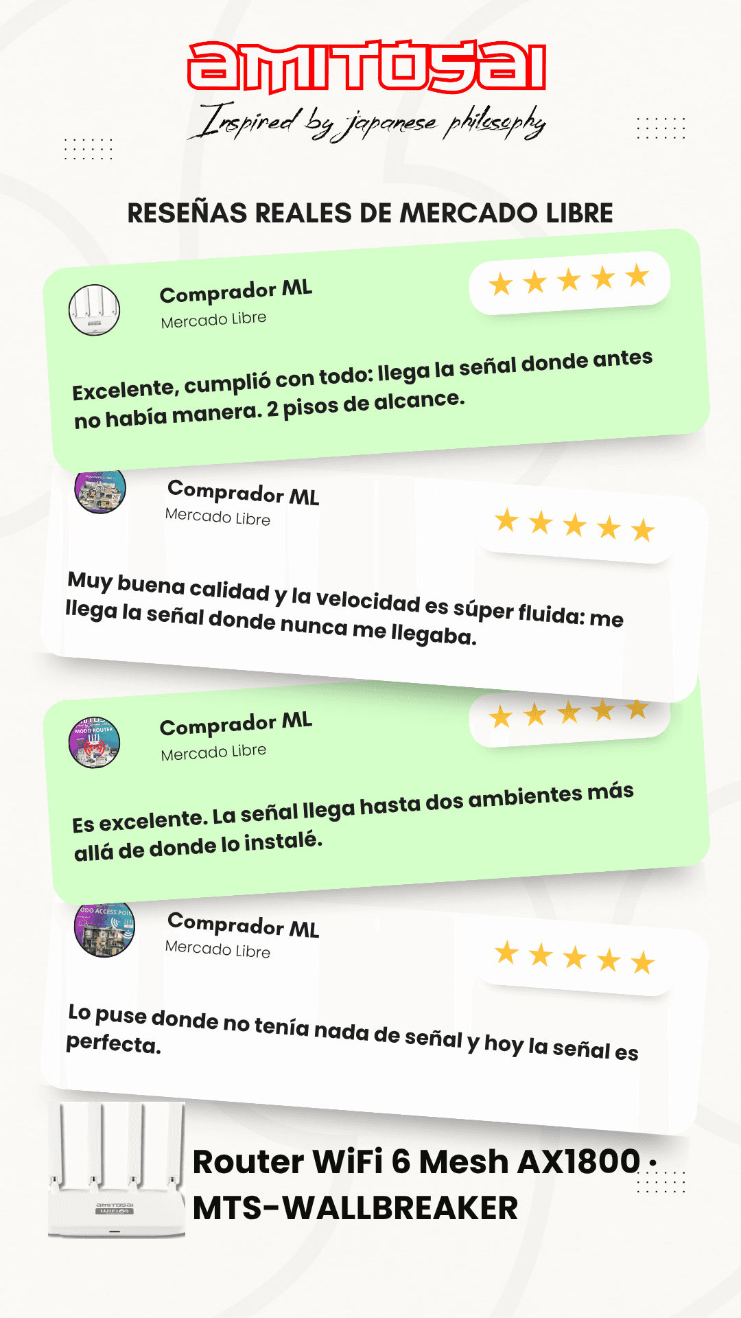 Opiniones de clientes sobre Router WiFi 6 AX1800 4 antenas mesh/repetidor AMITOSAI MTS-WALLBREAKER